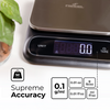 Fradel 0.1g Kitchen Food Scale 2024 - Waterproof Scale for Food Ounces and Grams (Square)